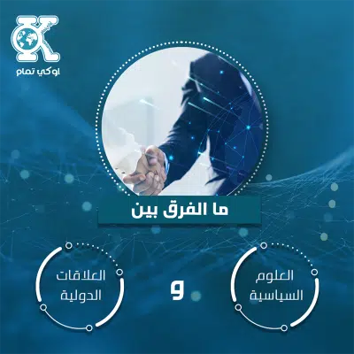 العلوم السياسية والعلاقات الدولية
