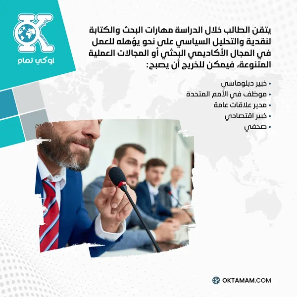فرص العمل