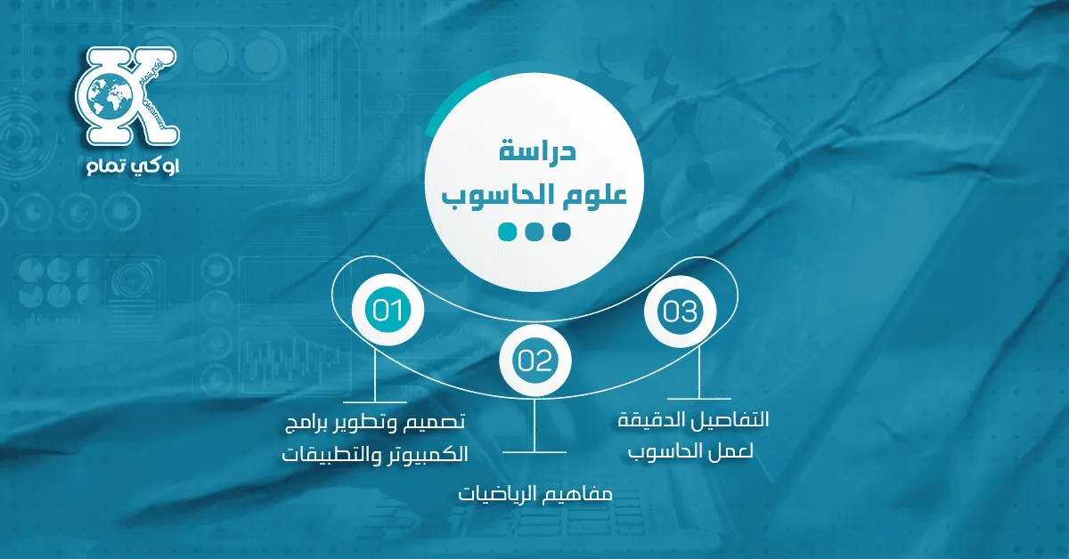 دراسة علوم الحاسوب في تركيا