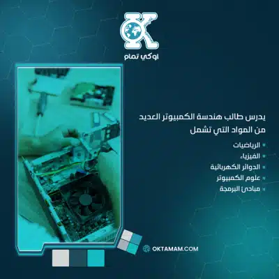 المواد الدراسية