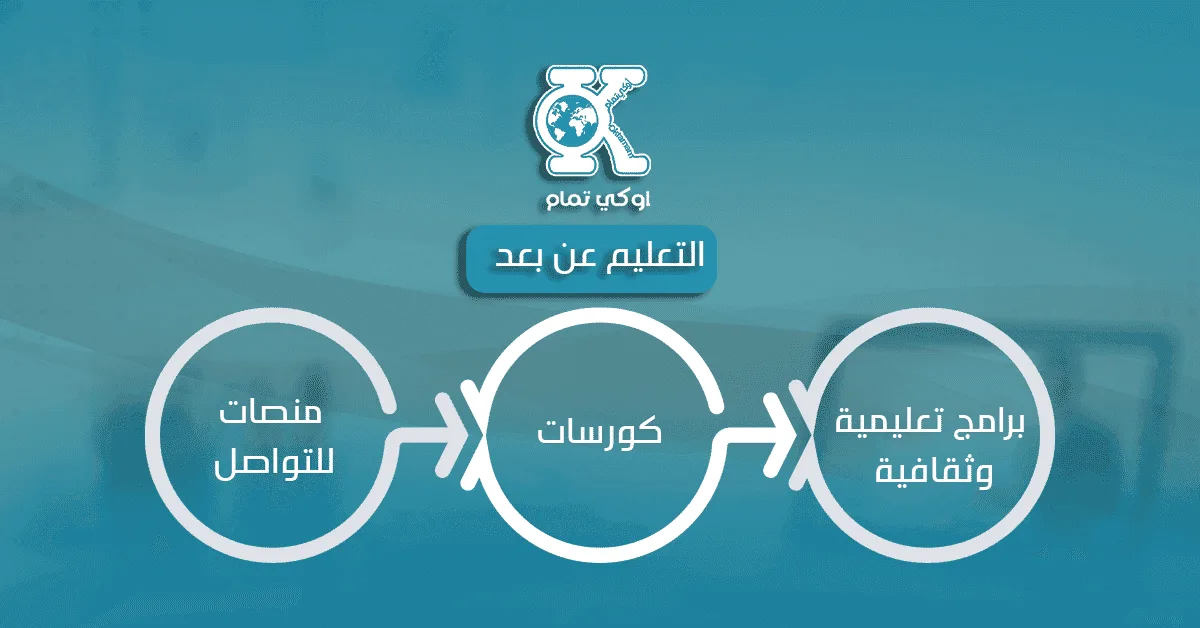 الموارد الأكاديمية للتعليم عن بعد