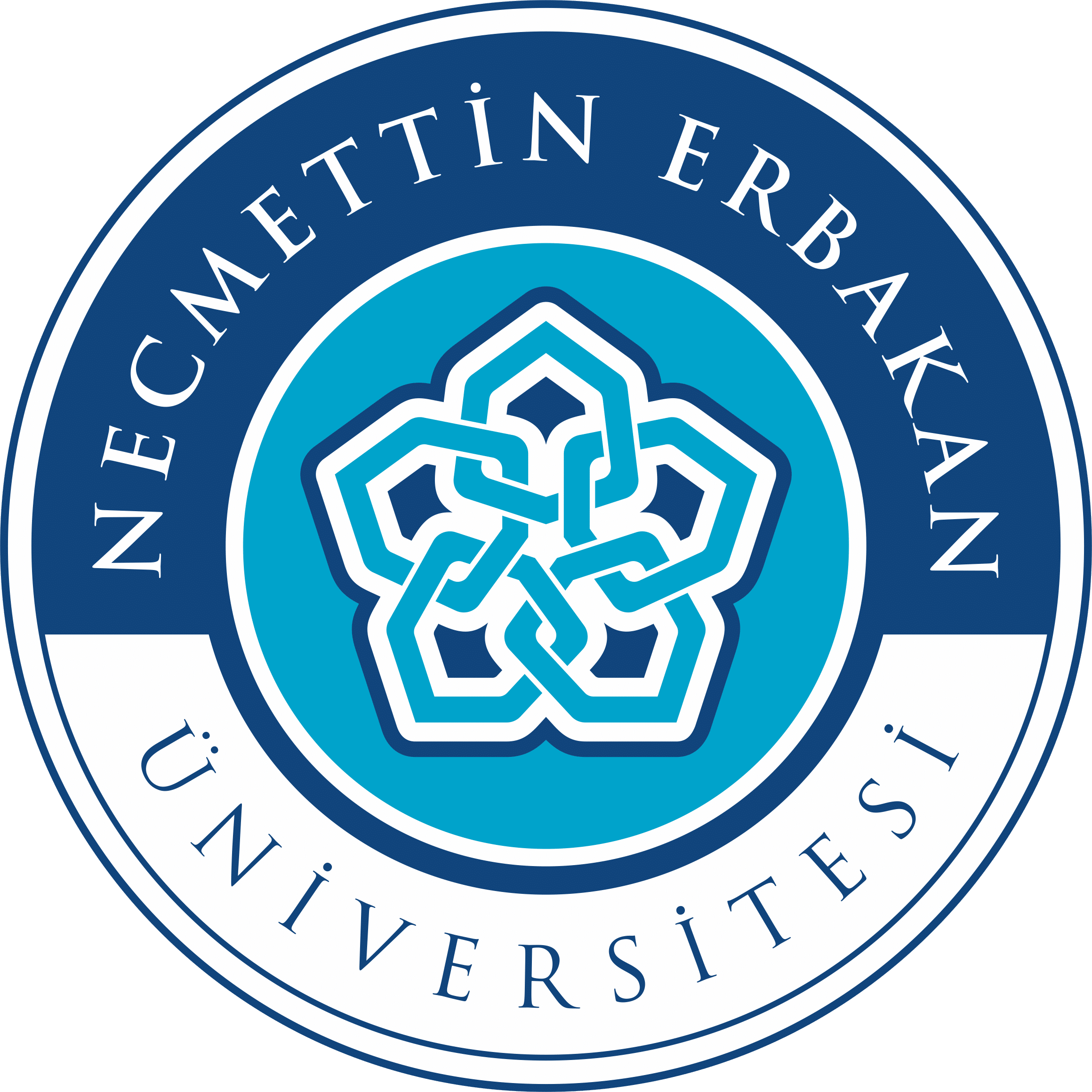 Necmettin Erbakan University