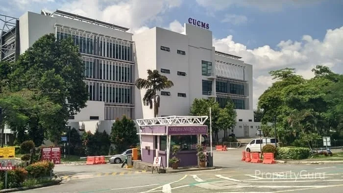 حرم جامعة سايبرجايا