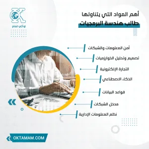 هندسة البرمجيات